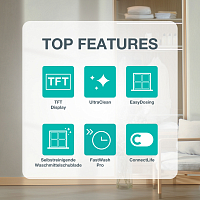 Отдельностоящая стиральная машина