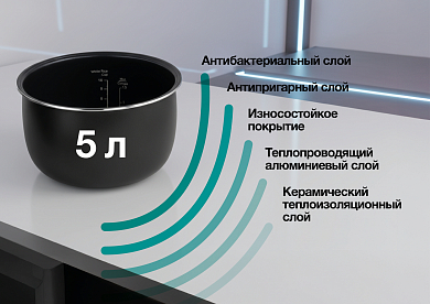 Мультиварка