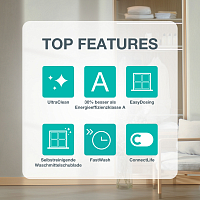 Отдельностоящая стиральная машина