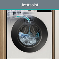 Отдельностоящая стиральная машина, 6 кг