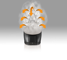 Паровой утюг