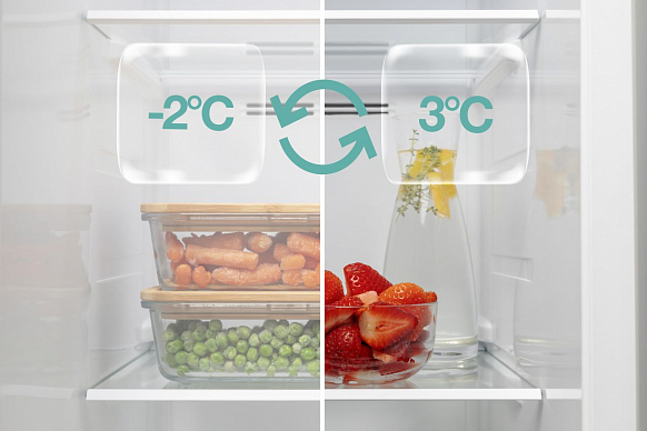 Функция ConvertActive