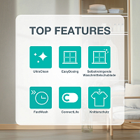 Отдельностоящая стиральная машина