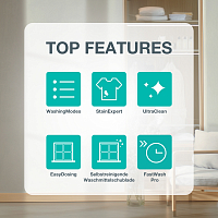 Отдельностоящая стиральная машина