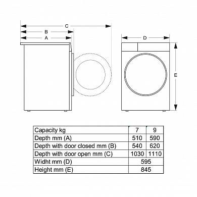 Конденсационная сушильная машина с тепловым насосом